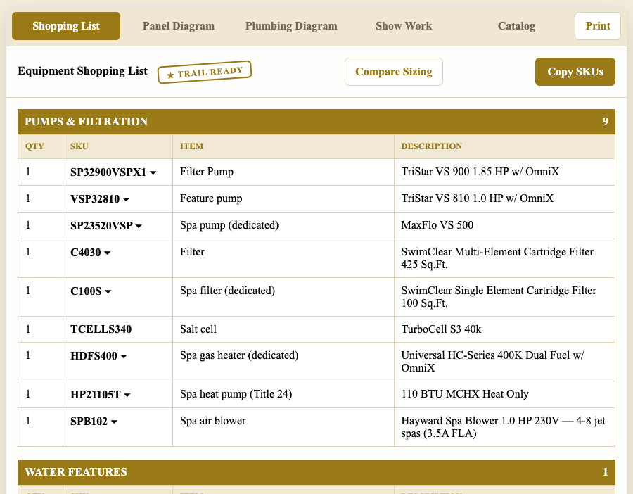 Shopping List view — grouped Hayward order